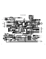 Preview for 37 page of Schaub Lorenz SL0021KO Service Manual