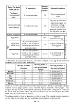 Предварительный просмотр 37 страницы Schaub Lorenz SLU S262C4M Instruction Booklet