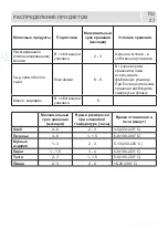 Preview for 27 page of Schaub Lorenz SLU S379G4E User Manual