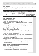 Preview for 57 page of Schaub Lorenz SLU S379G4E User Manual