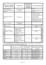 Предварительный просмотр 14 страницы Schaub Lorenz SLUS335C2 Instruction Booklet