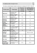 Предварительный просмотр 45 страницы Schaub Lorenz SLUS335S2 User Manual