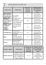 Предварительный просмотр 46 страницы Schaub Lorenz SLUS335S2 User Manual