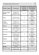 Предварительный просмотр 47 страницы Schaub Lorenz SLUS335S2 User Manual