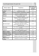 Предварительный просмотр 26 страницы Schaub Lorenz SLUS339C4E Instruction Booklet