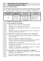 Предварительный просмотр 29 страницы Schaub Lorenz SLUS339C4E Instruction Booklet