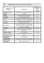 Предварительный просмотр 57 страницы Schaub Lorenz SLUS339C4E Instruction Booklet