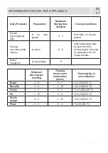 Предварительный просмотр 58 страницы Schaub Lorenz SLUS339C4E Instruction Booklet