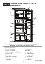 Предварительный просмотр 26 страницы Schaub Lorenz SLUS435X3E User Manual