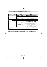 Предварительный просмотр 77 страницы SchaubLorenz 22LE5101 Instruction Manual