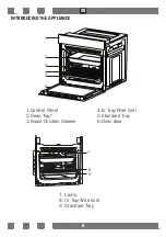 Preview for 6 page of SchaubLorenz 60 cm Built-In Oven Manual