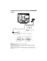 Предварительный просмотр 11 страницы SchaubLorenz LT42-20312 Instruction Manual