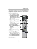 Предварительный просмотр 16 страницы SchaubLorenz LT42-20312 Instruction Manual