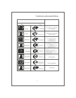 Предварительный просмотр 24 страницы SchaubLorenz LT42-20312 Instruction Manual