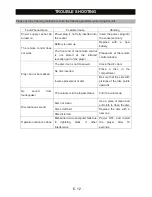 Preview for 14 page of SchaubLorenz MCCD-2616 User Manual