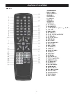 Preview for 7 page of SchaubLorenz TE-3818 User Manual