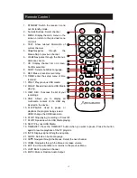 Preview for 12 page of SchaubLorenz TNT-2722MPEG4 User Manual