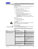 Preview for 23 page of Schaudt Booster WA 121545 Operating Instructions Manual