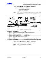 Preview for 37 page of Schaudt Booster WA 121545 Operating Instructions Manual