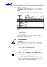 Preview for 5 page of Schaudt CSV 416 Operating Instructions Manual