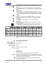 Preview for 15 page of Schaudt CSV 416 Operating Instructions Manual