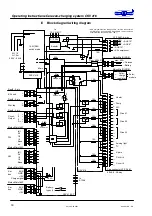 Preview for 18 page of Schaudt CSV 416 Operating Instructions Manual