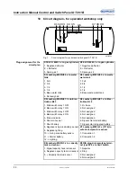 Preview for 22 page of Schaudt DT 201 B Instruction Manual