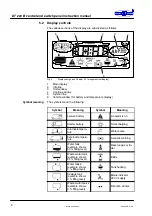 Предварительный просмотр 6 страницы Schaudt DT 220 B Instruction Manual