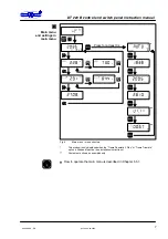 Предварительный просмотр 7 страницы Schaudt DT 220 B Instruction Manual