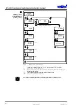 Предварительный просмотр 8 страницы Schaudt DT 220 B Instruction Manual