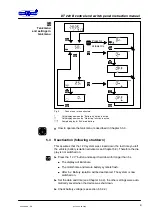 Предварительный просмотр 9 страницы Schaudt DT 220 B Instruction Manual