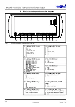 Предварительный просмотр 30 страницы Schaudt DT 220 B Instruction Manual