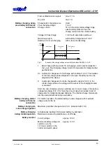 Preview for 13 page of Schaudt EBL 226 C +OVP Instruction Manual