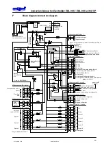 Preview for 13 page of Schaudt Electrobloc EBL 99 K Series Instruction Manual