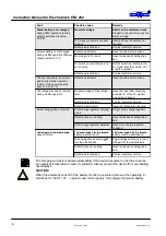 Предварительный просмотр 8 страницы Schaudt Electroblock EBL 252 Instruction Manual