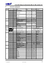 Preview for 15 page of Schaudt Electroblock EBL 30 Instruction Manual