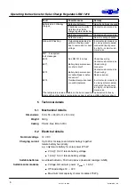 Preview for 16 page of Schaudt LRM 1218 Operating Instructions Manual