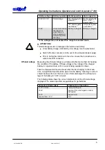 Preview for 5 page of Schaudt LT 100 Operating Instructions Manual