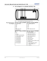 Preview for 14 page of Schaudt LT 500 Instruction Manual