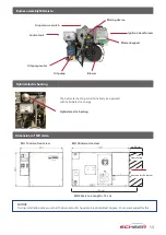 Preview for 13 page of Scheer 077480 Installation And Maintenance Instructions Manual