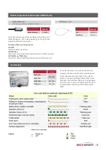 Preview for 18 page of Scheer 077480 Installation And Maintenance Instructions Manual