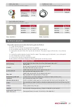 Preview for 20 page of Scheer 077480 Installation And Maintenance Instructions Manual