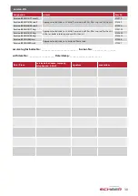 Preview for 30 page of Scheer 077480 Installation And Maintenance Instructions Manual