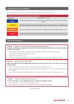 Preview for 4 page of Scheer MH 10 Micro User Manual