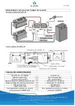 Предварительный просмотр 6 страницы Scheiber 38.14701.00 Quick Start Manual