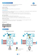 Предварительный просмотр 5 страницы Scheiber LIGHT AIR SWITCH 43.00009.10 User'S Manual And Troubleshooting Manual