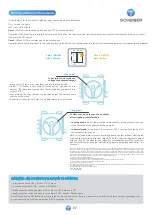 Предварительный просмотр 7 страницы Scheiber LIGHT AIR SWITCH 43.00009.10 User'S Manual And Troubleshooting Manual