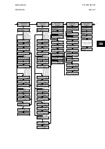 Предварительный просмотр 75 страницы scheider electric MiCOM P746 Technical Manual