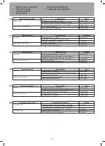 Предварительный просмотр 39 страницы Schell 00 841 28 99 Assembly Instructions Manual