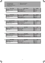 Preview for 34 page of Schell 00 844 28 99 Assembly Instructions Manual